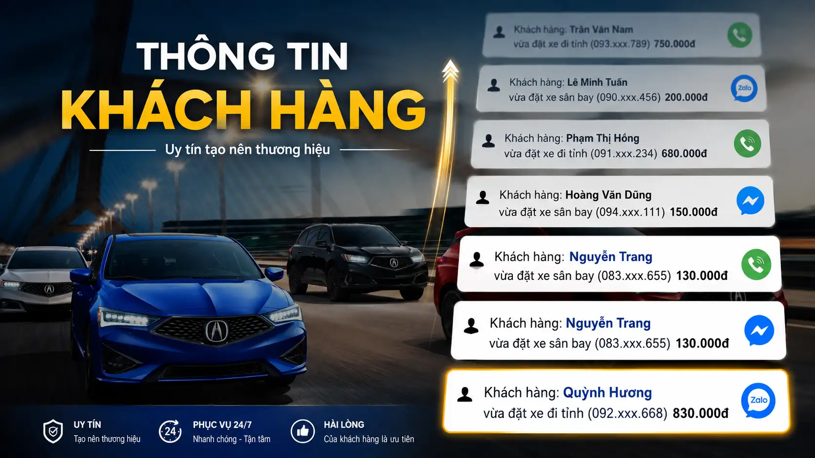 Huong Dan Hien Thi Thong Tin Khach Hang chu chay Trong Website